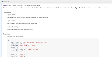 Image 37: signin API method