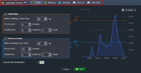Image 43: auto horizontal scaling triggers