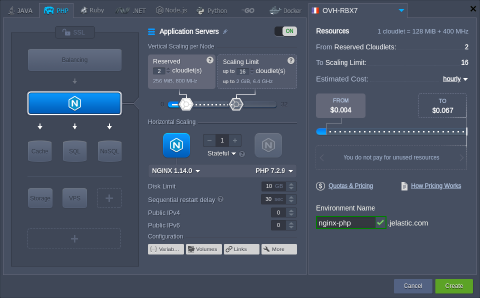 Image 35: nginx php topology wizard