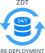 Image 1: zero downtime deploy