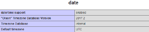 Image 22: PHP info date section