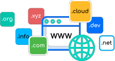 ภาพประกอบขั้นตอนการใช้งาน Ruk-Com Cloud PaaS