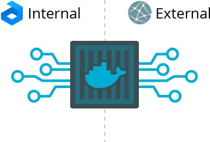 Ruk-Com Cloud PaaS procedure screenshot