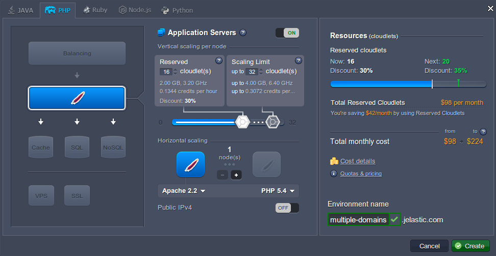 Ruk-Com Cloud PaaS procedure screenshot