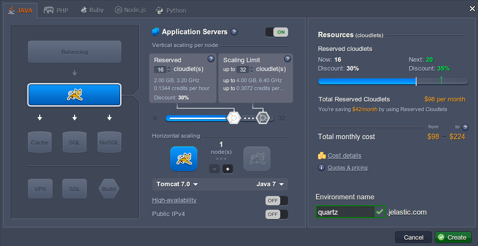 Ruk-Com Cloud PaaS procedure screenshot