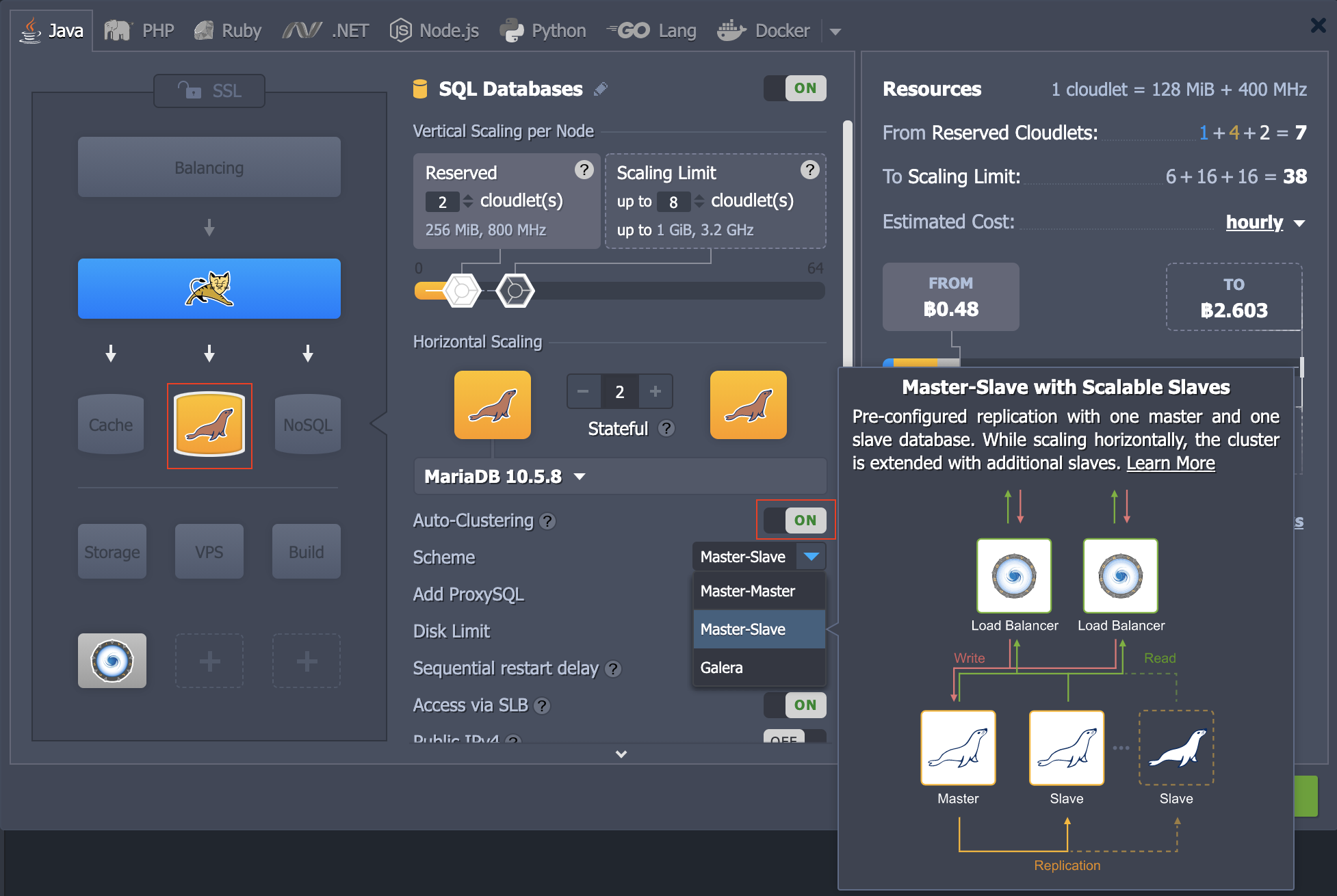 Ruk-Com Cloud PaaS procedure screenshot