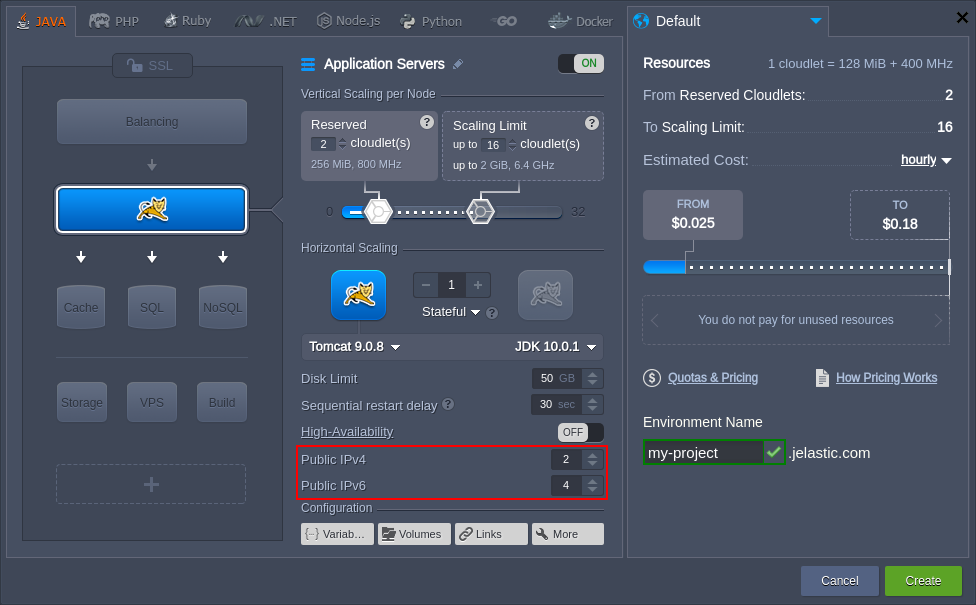 ภาพประกอบขั้นตอนการใช้งาน Ruk-Com Cloud PaaS