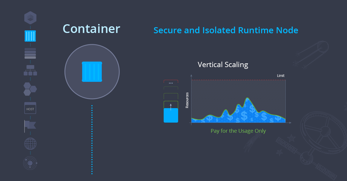Ruk-Com Cloud PaaS procedure screenshot