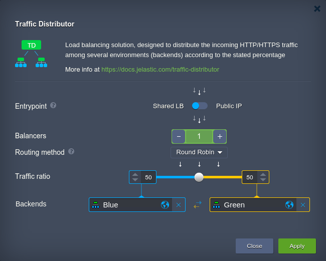 Ruk-Com Cloud PaaS procedure screenshot