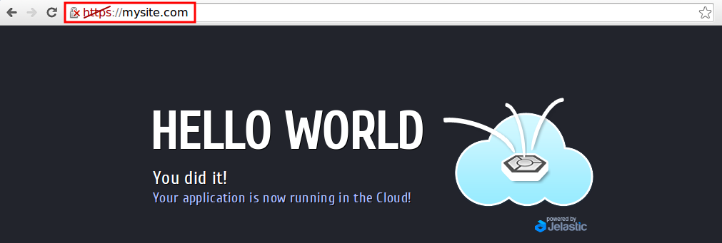 ภาพประกอบขั้นตอนการใช้งาน Ruk-Com Cloud PaaS