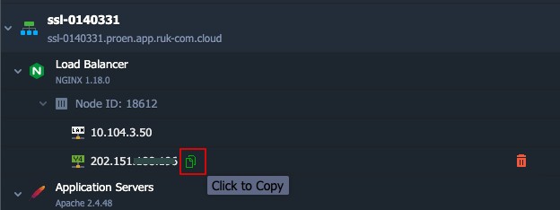 ภาพประกอบขั้นตอนการใช้งาน Ruk-Com Cloud PaaS