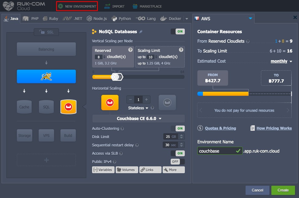 ภาพประกอบขั้นตอนการใช้งาน Ruk-Com Cloud PaaS