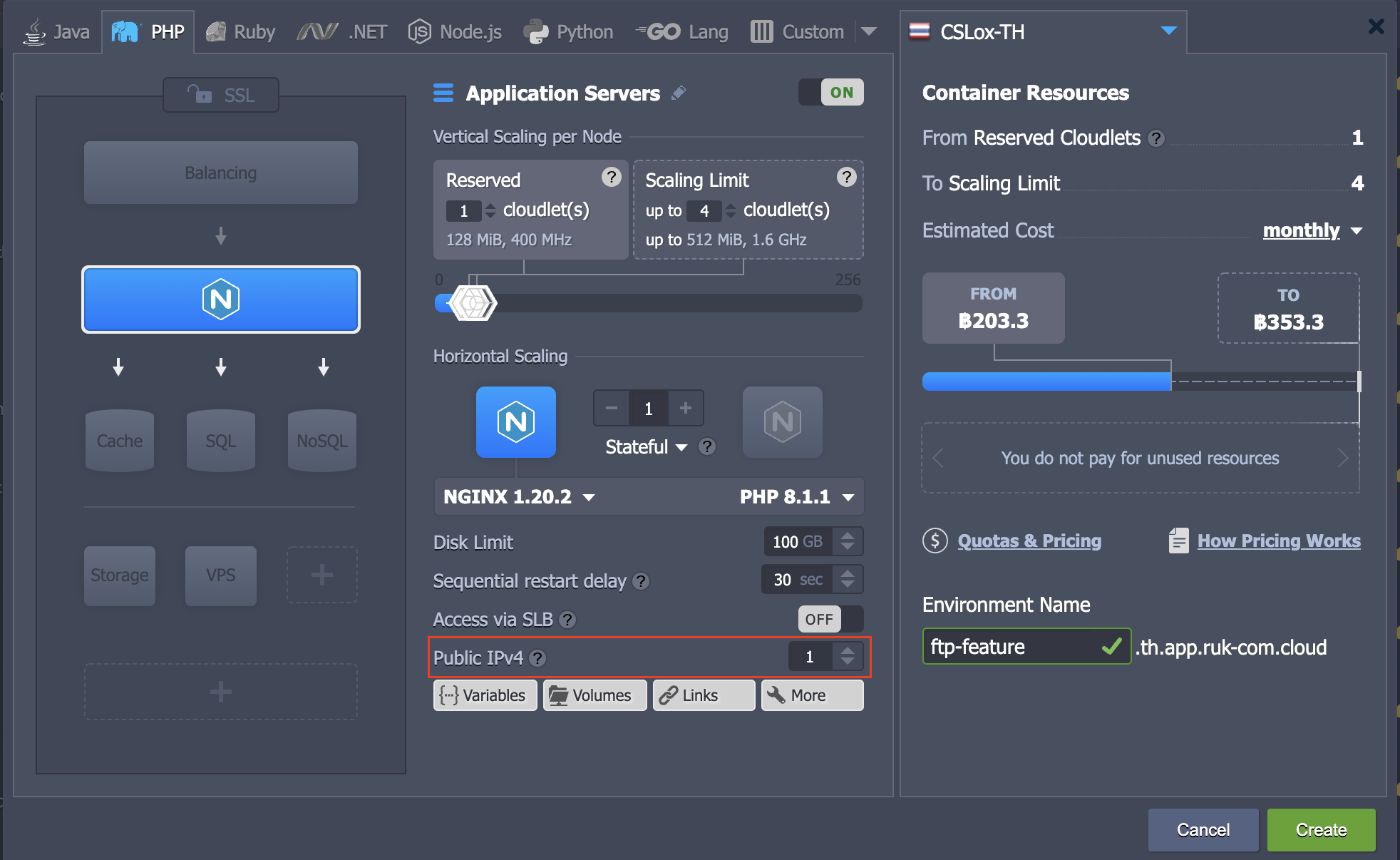 ภาพประกอบขั้นตอนการใช้งาน Ruk-Com Cloud PaaS