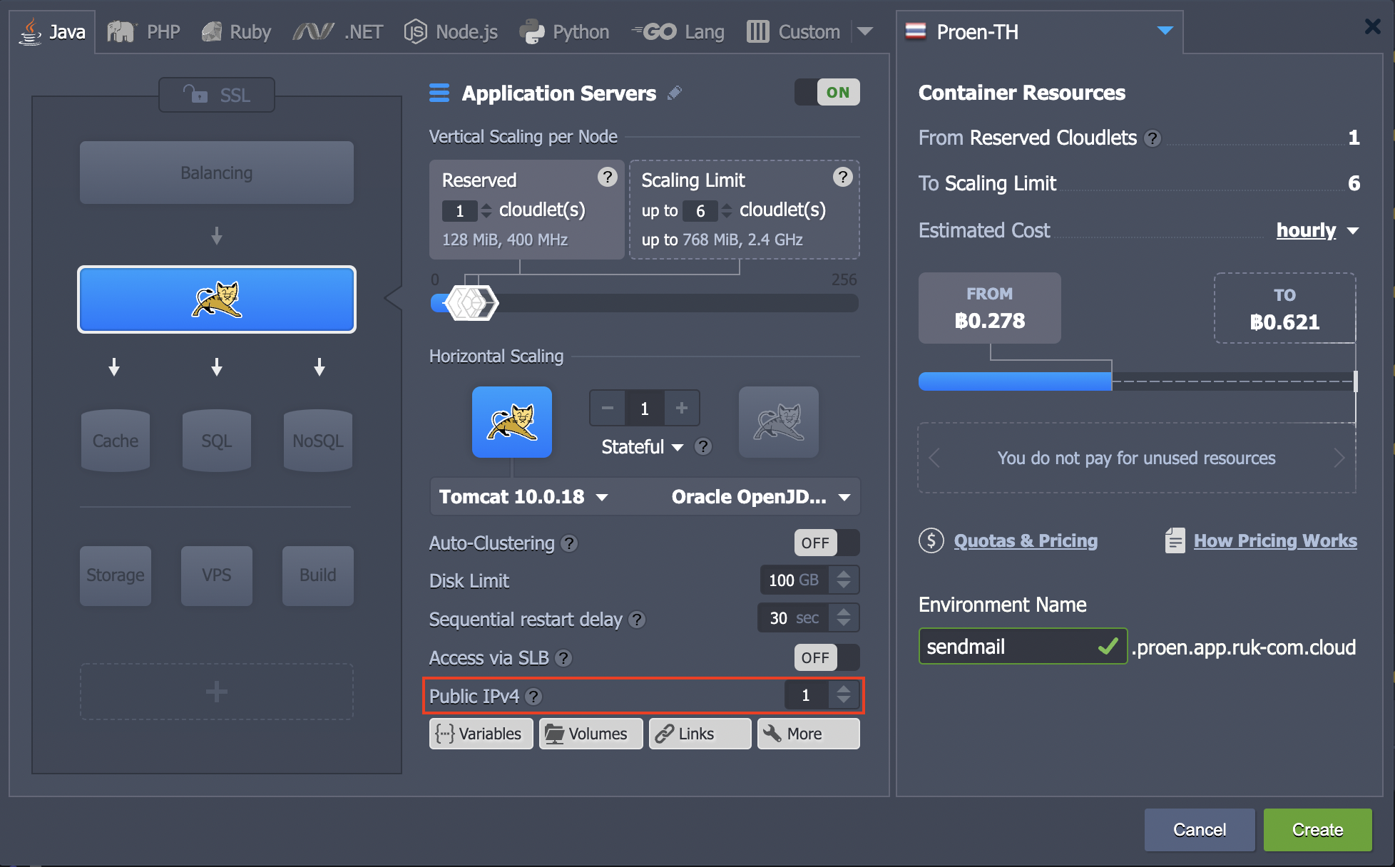 ภาพประกอบขั้นตอนการใช้งาน Ruk-Com Cloud PaaS