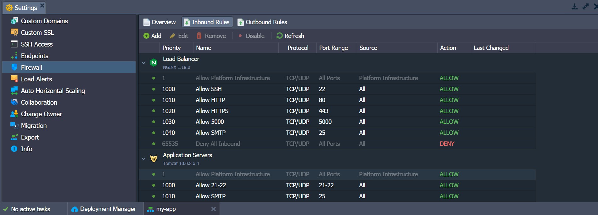ภาพประกอบขั้นตอนการใช้งาน Ruk-Com Cloud PaaS