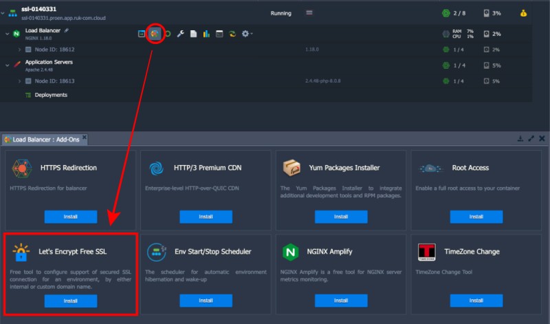 ภาพประกอบขั้นตอนการใช้งาน Ruk-Com Cloud PaaS
