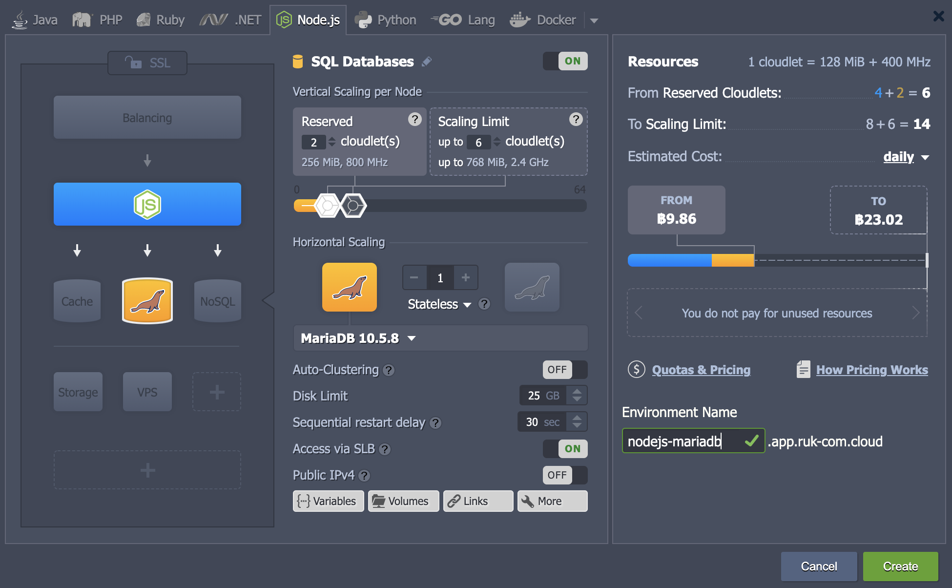 Ruk-Com Cloud PaaS procedure screenshot