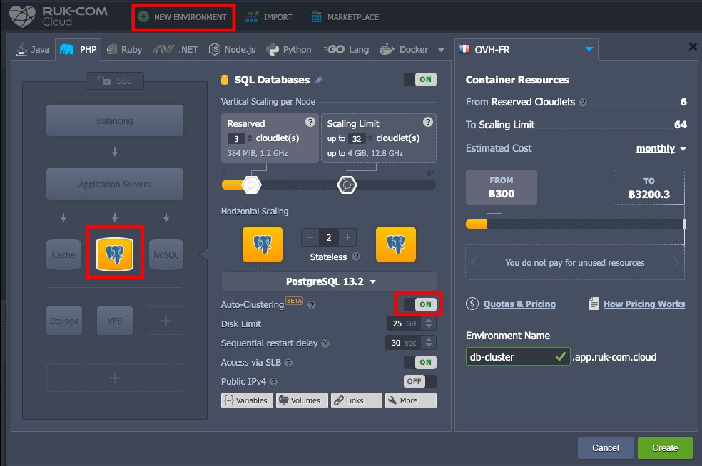 ภาพประกอบขั้นตอนการใช้งาน Ruk-Com Cloud PaaS