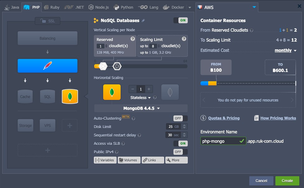 ภาพประกอบขั้นตอนการใช้งาน Ruk-Com Cloud PaaS