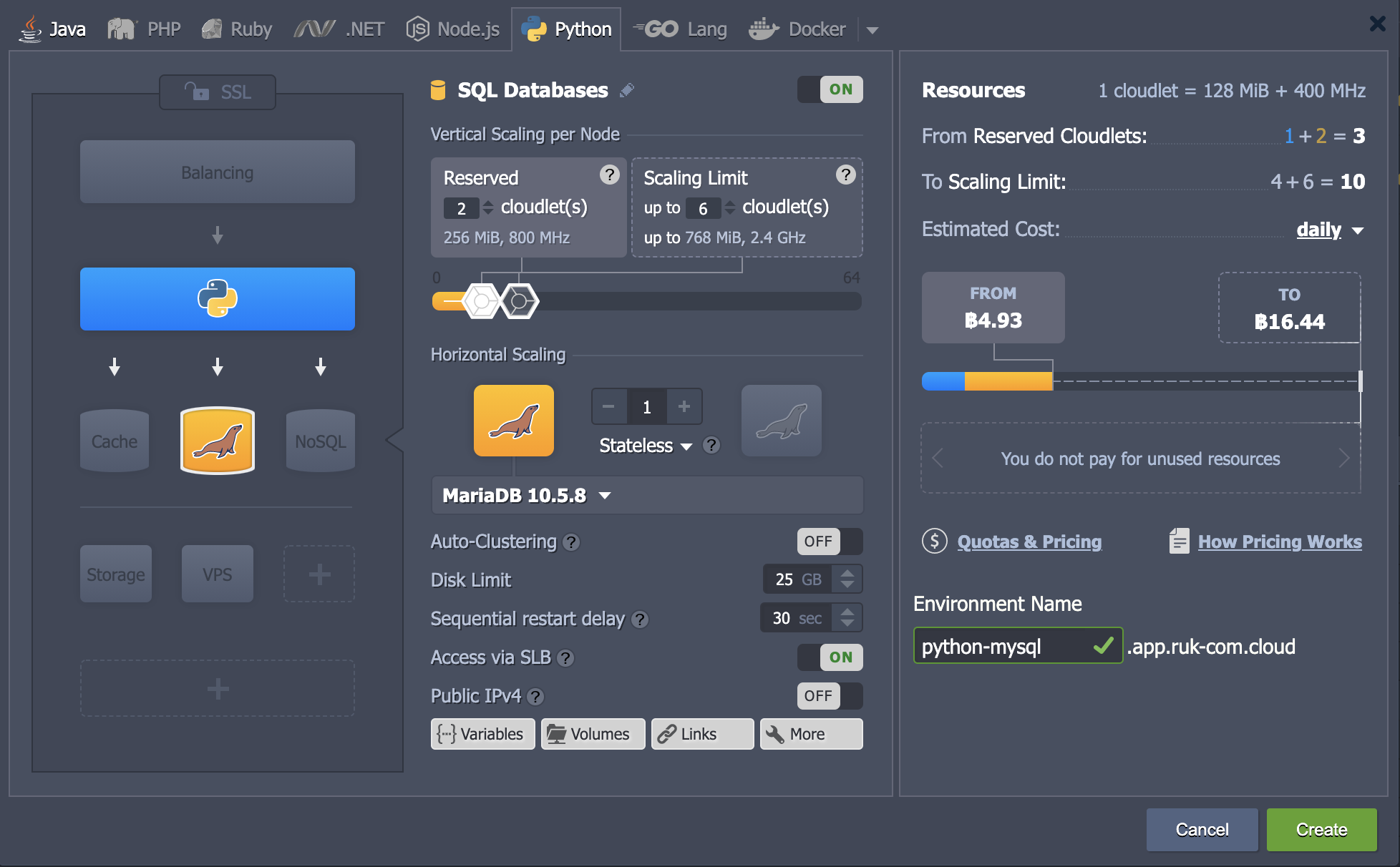 ภาพประกอบขั้นตอนการใช้งาน Ruk-Com Cloud PaaS