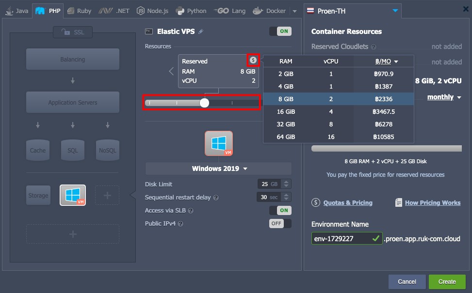 ภาพประกอบขั้นตอนการใช้งาน Ruk-Com Cloud PaaS
