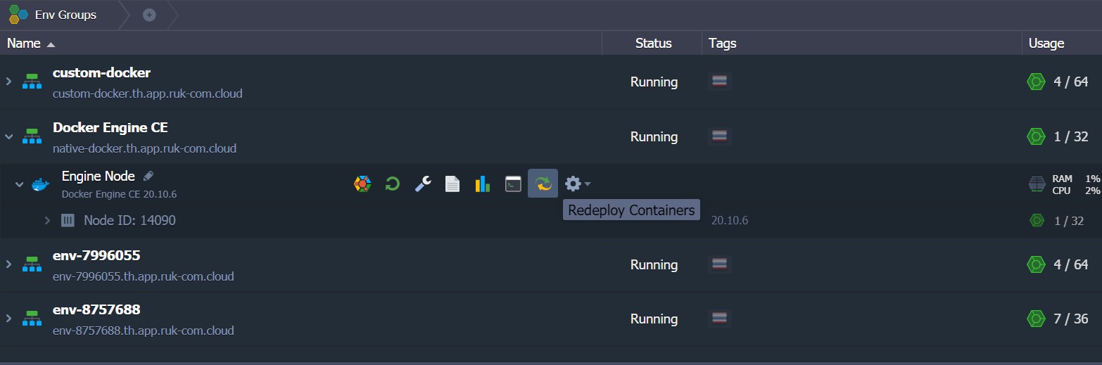 ภาพประกอบขั้นตอนการใช้งาน Ruk-Com Cloud PaaS