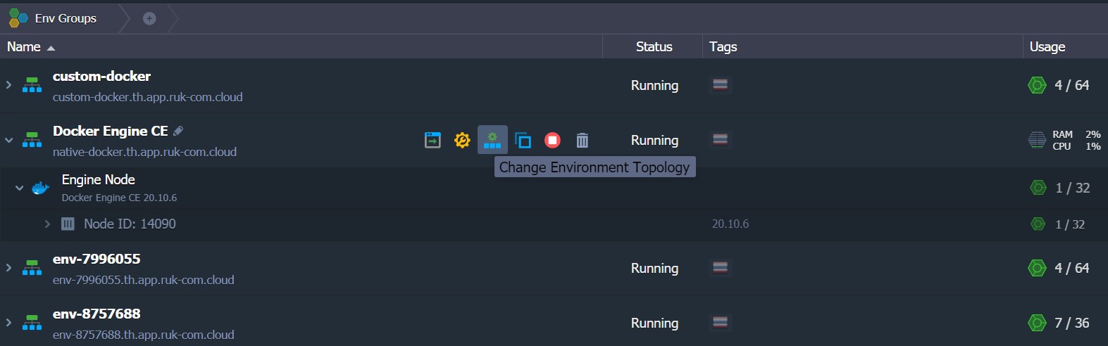 ภาพประกอบขั้นตอนการใช้งาน Ruk-Com Cloud PaaS