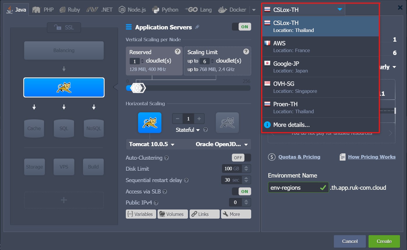ภาพประกอบขั้นตอนการใช้งาน Ruk-Com Cloud PaaS