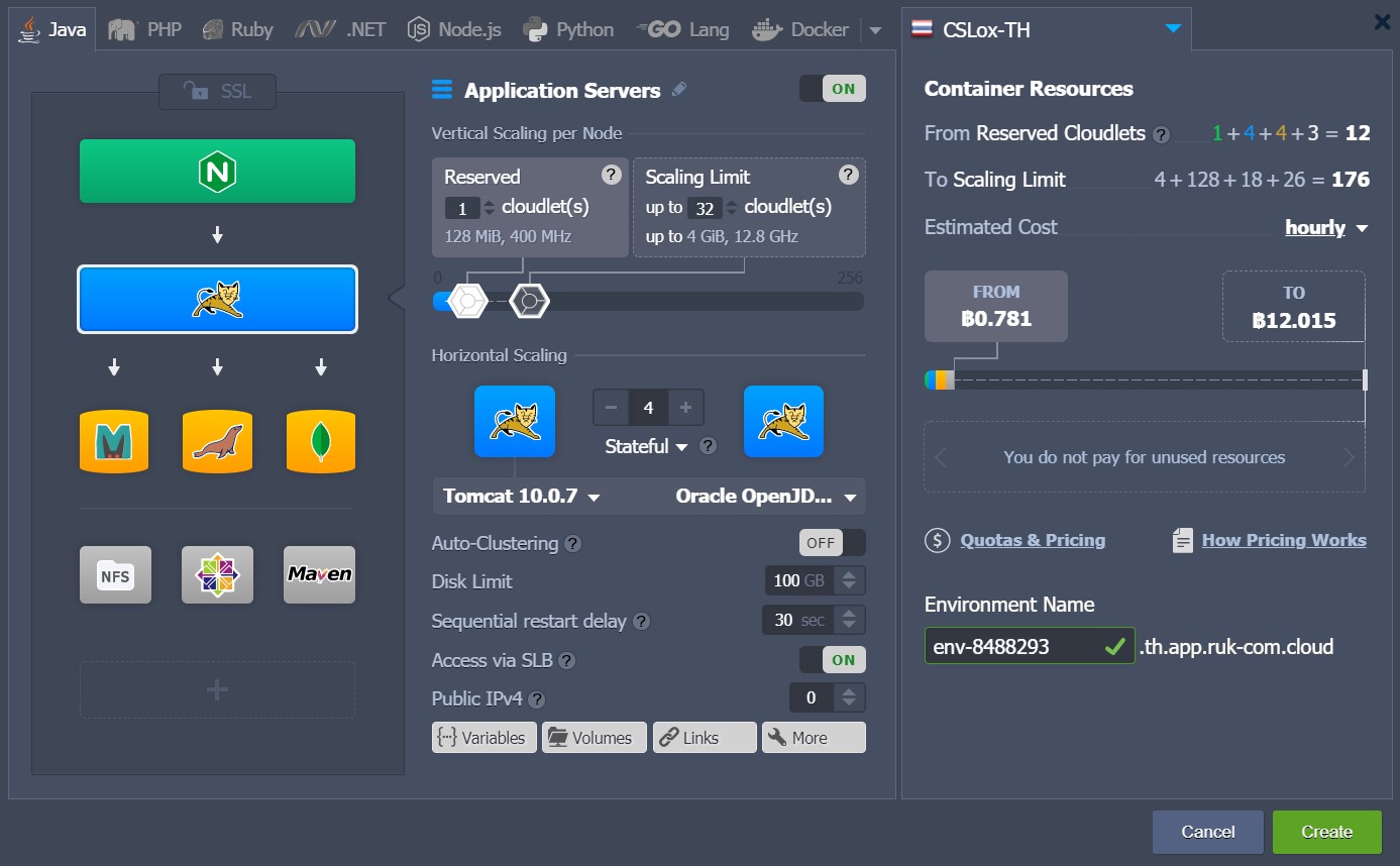 ภาพประกอบขั้นตอนการใช้งาน Ruk-Com Cloud PaaS