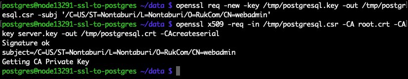 ภาพประกอบขั้นตอนการใช้งาน Ruk-Com Cloud PaaS