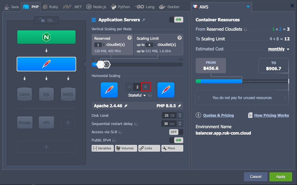 ภาพประกอบขั้นตอนการใช้งาน Ruk-Com Cloud PaaS