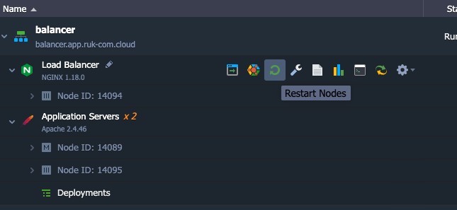 ภาพประกอบขั้นตอนการใช้งาน Ruk-Com Cloud PaaS