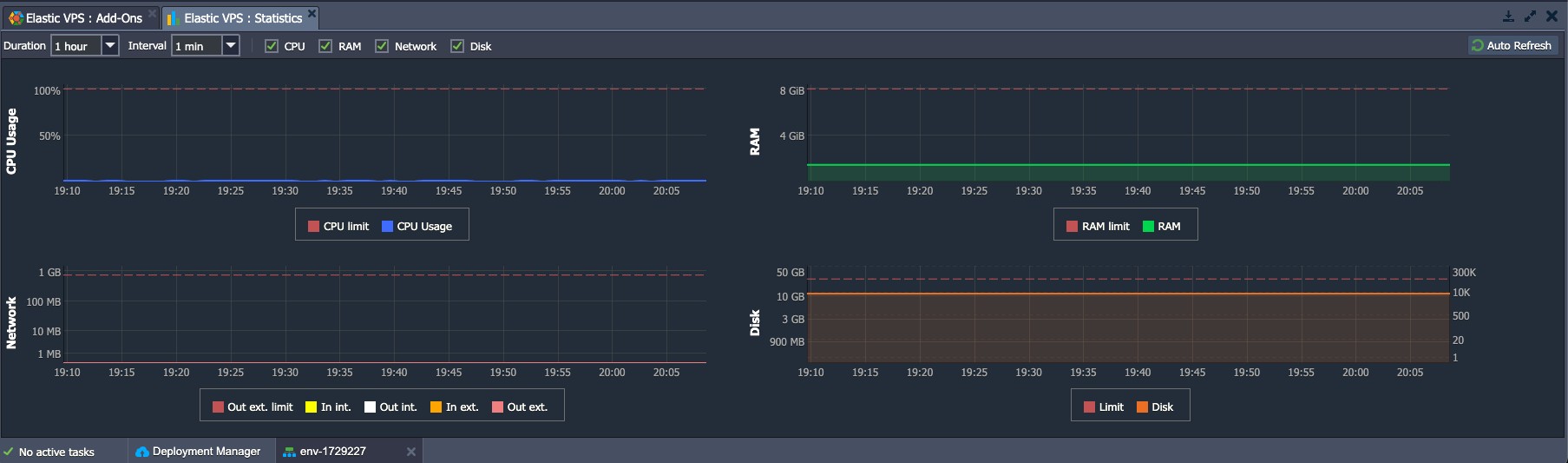 ภาพประกอบขั้นตอนการใช้งาน Ruk-Com Cloud PaaS